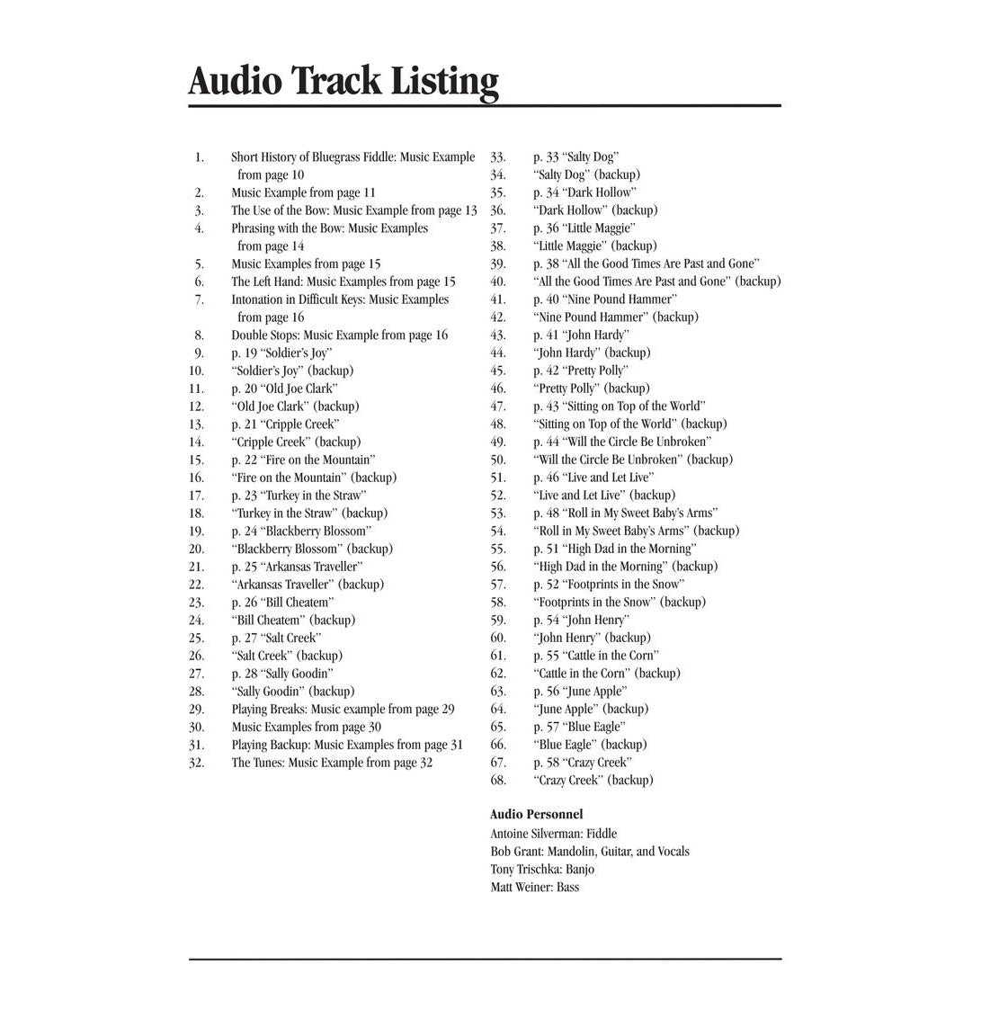 Teach Yourself Bluegrass Fiddle - Matt Glaser - 0825603242