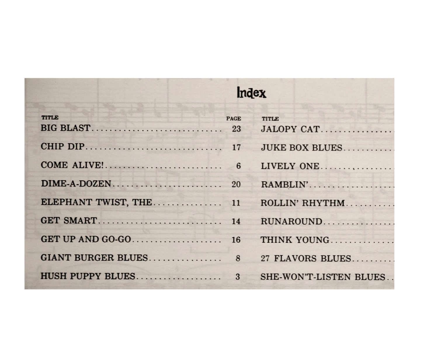 Rhythm and Blues for Piano Bk 2 - Wesley Schaum - M201607801